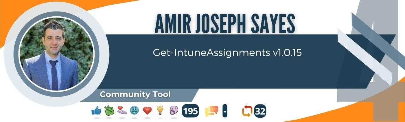 Modern Endpoint Management Top Post #4 for May 2026 featuring Amir Joseph Sayes and the Get-IntuneAssignments PowerShell community tool for Microsoft Intune administrators.